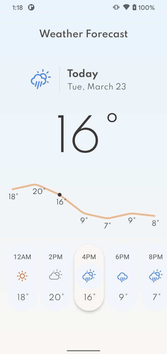 keidroid tweet media