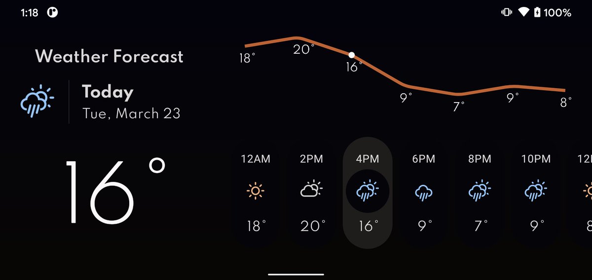 keidroid tweet media