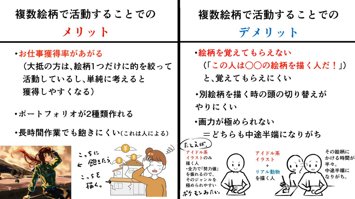 無印かげひと Illustrator Video Creator No Twitter 複数の絵柄を使い分けてイラストを描こうかな と考えている方へ 自ら人体実験してみた人間からのアドバイス T Co 8gfjqex3i0 Twitter