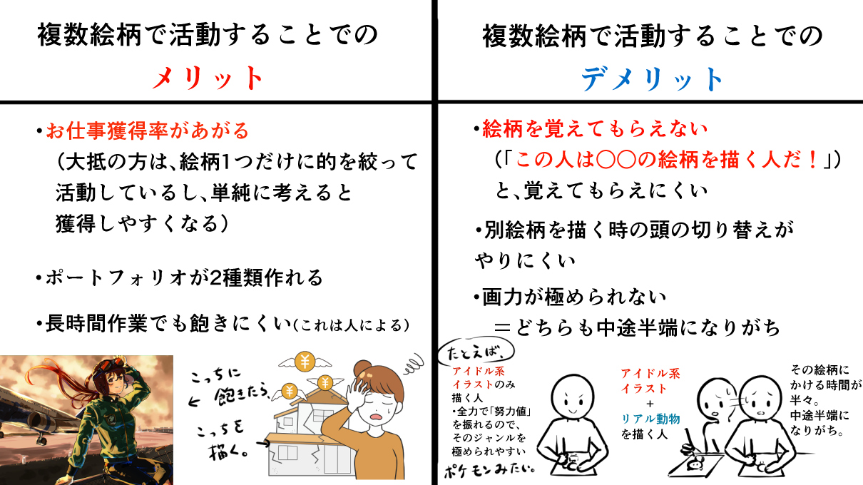 無印かげひと Mv作ってます 複数の絵柄を使い分けてイラストを描こうかな と考えている方へ 自ら人体実験してみた人間からのアドバイス T Co 8gfjqex3i0 Twitter