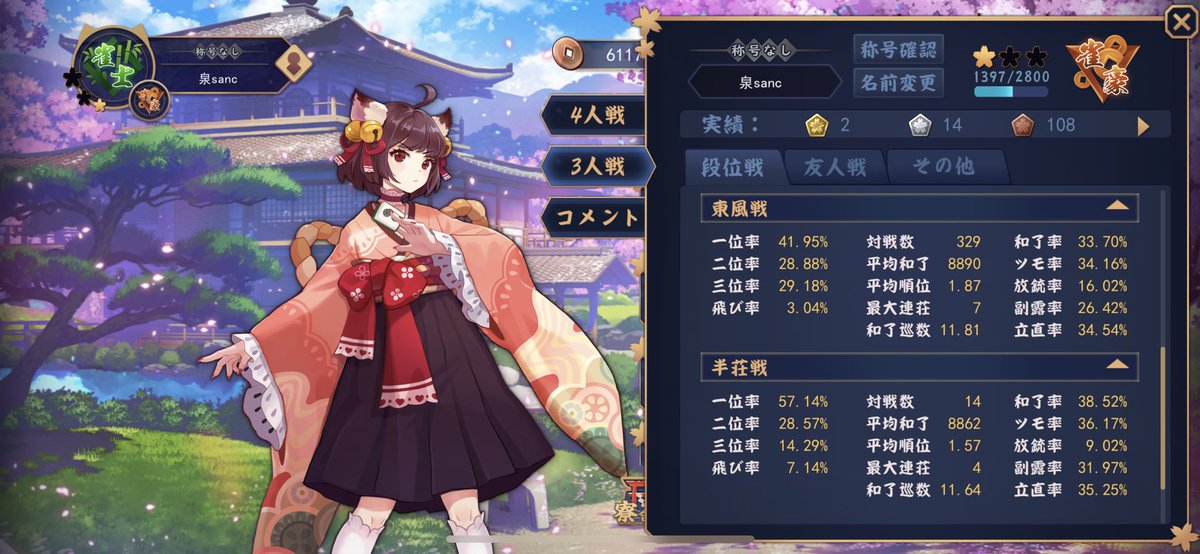 雀豪