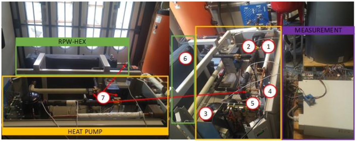 Two new HYBUILD public reports 📗📙led by <a href="/AITtomorrow2day/">AIT</a> released: (1) Configuration of the hard- and software interfaces of the DCS finished (2) Full hybrid storage integrated

hybuild.eu/2021/03/24/con…
hybuild.eu/2021/03/24/hyb…