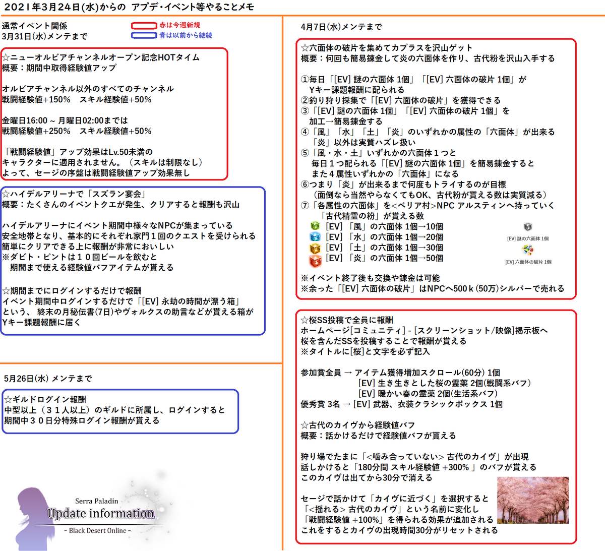 月の雫 Tukinosizuku Twitter