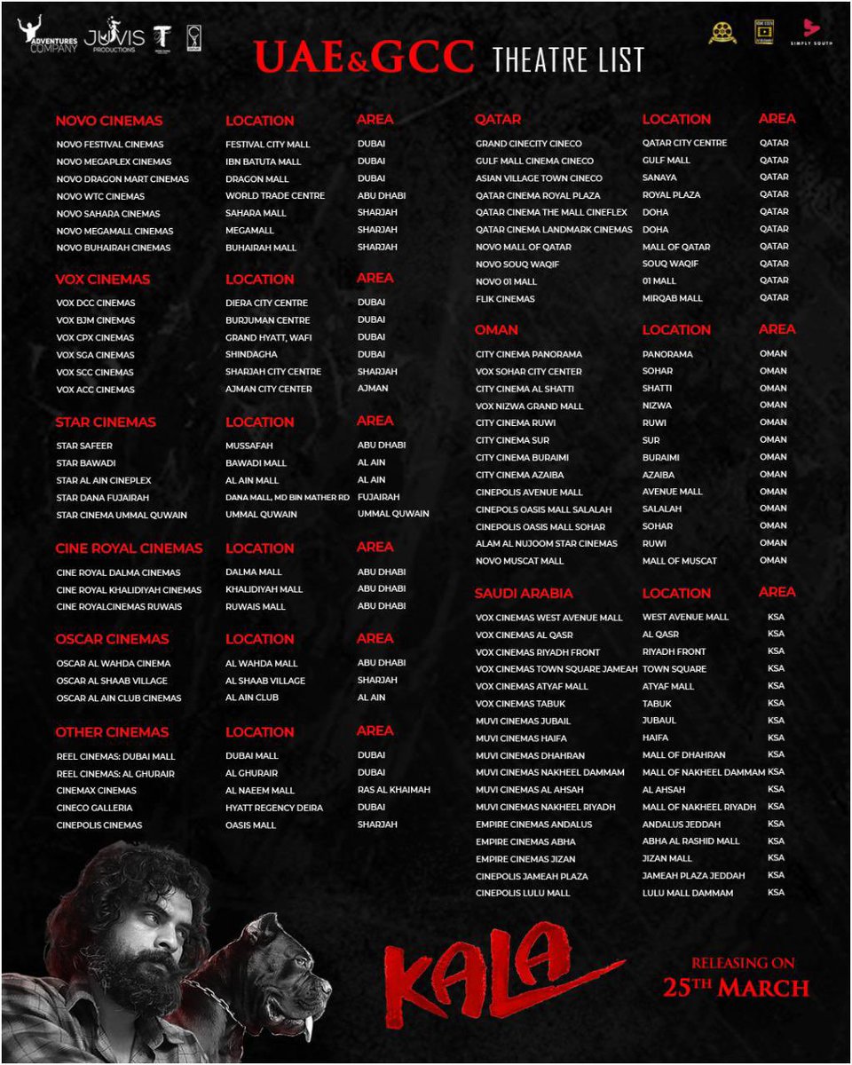 ttovino's tweet photo. #Kala #കള theatre list. 😊
Kerala &amp; GCC/UAE from tomorrow!! https://t.co/a8SiPjQw9u
