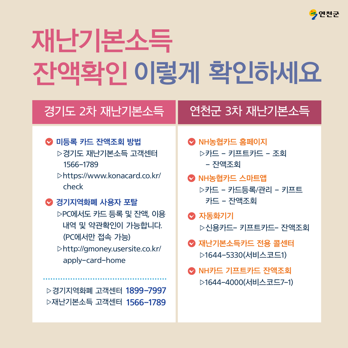 [연천군 재난기본소득 일일현황 (3.24)]
#연천군민 여러분! #경기도2차재난기본소득 과 #연천군3차재난기본소득 을 다 받으셨나요. 아직도 안 받으셨다면 #신분증 지참하고 주소지 관할 #읍면행정복지센터 로 가시면 바로 발급이 가능합니다.
잊지마시고, 연천군민만이 받을 수 있는 #혜택 꼭 챙기세요