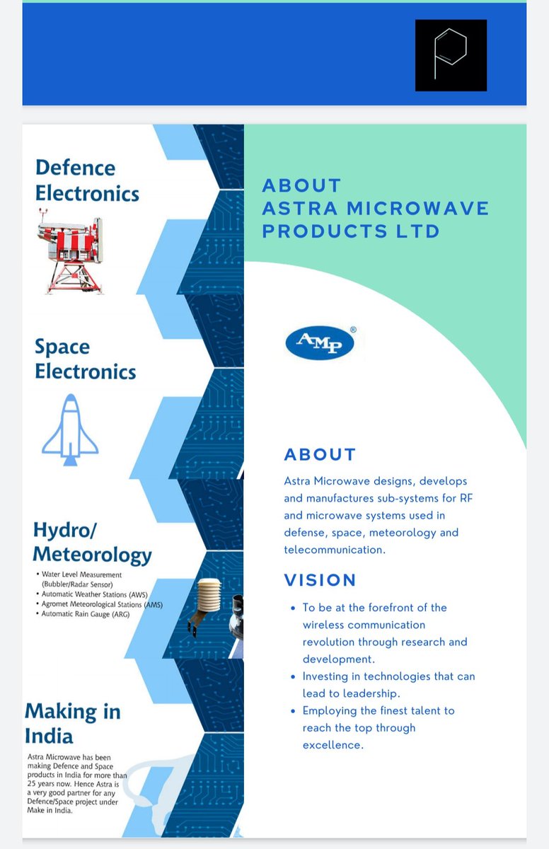 protonequity's tweet photo. #Astramicro #protonequity https://t.co/D6zX2V8lBa