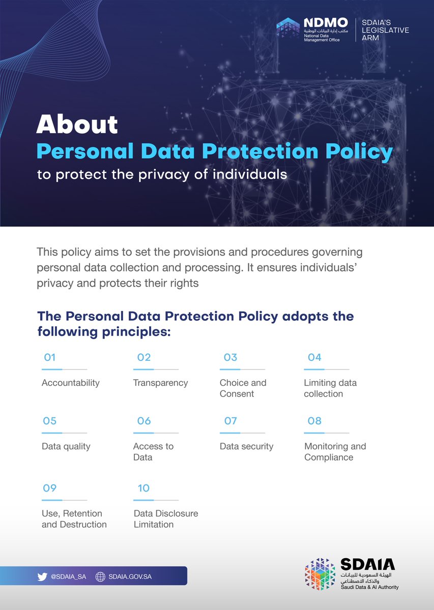 SDAIA_SA's tweet image. Personal Data Protection Policy was developed according to meticulous provisions and procedures to ensure the privacy of individuals in #AllSectors