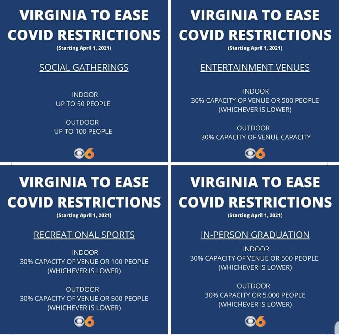 KimTaylor_VA's tweet photo. Hopefully this is the start to opening #Virginia back up. Virginia workers and businesses have suffered long enough. We need to open back up! #OpenVA https://t.co/k531tu6VRW