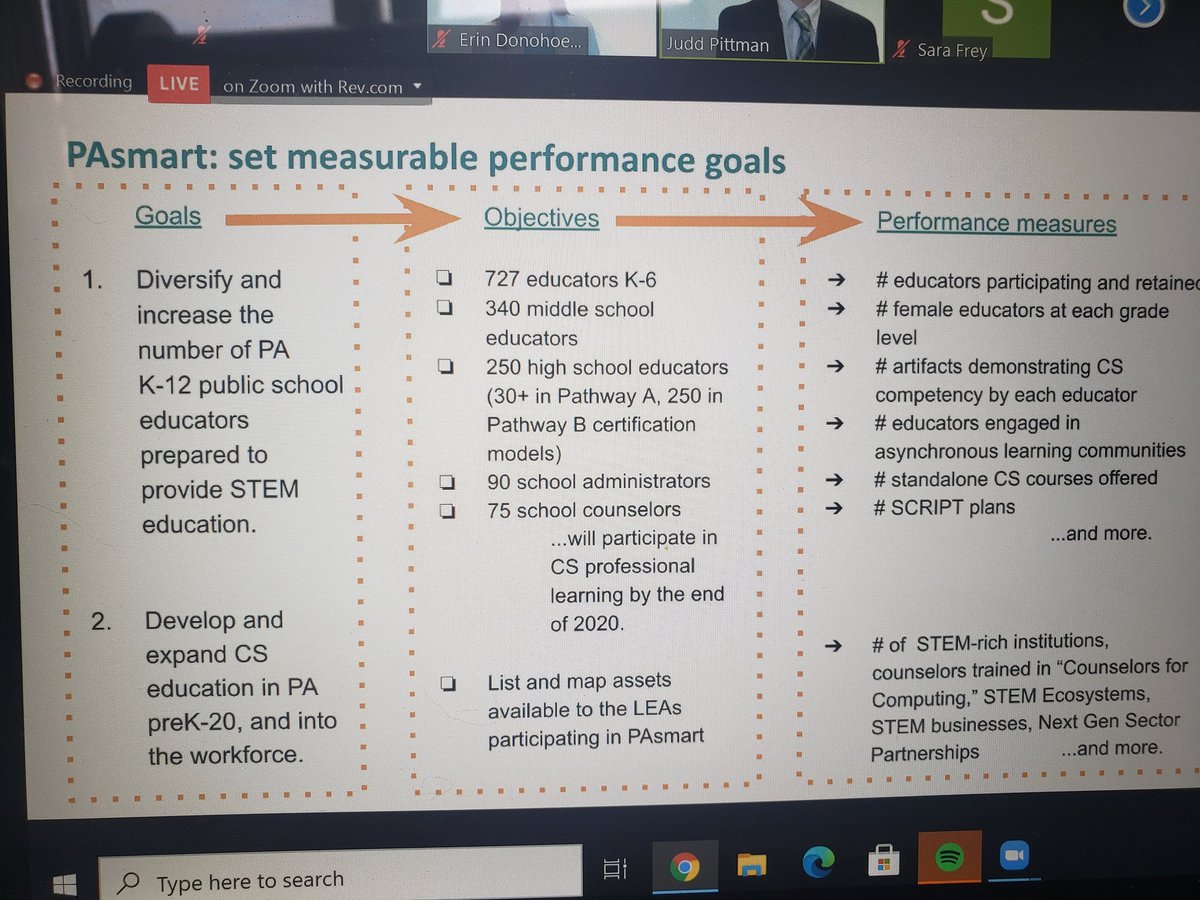 MrsGolomb's tweet image. Learning so much during The PDE Data Summit. @PropelSchools we are proud to offer high quality #CScourses to our high school scholars. #integration #pdedatasummit #pasmart @QuercusPrinus @PennsylvaniaGov @PADeptofEd