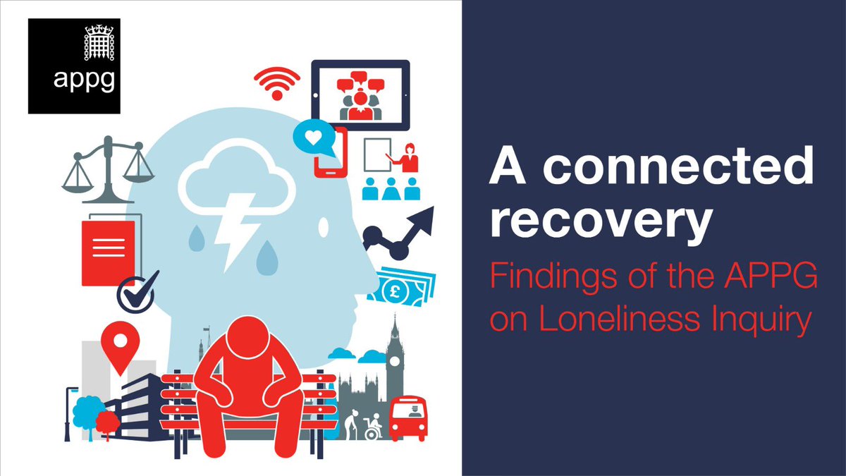 lonelinesslab's tweet photo. New APPG on Loneliness Inquiry report #ConnectedRecovery launched today w/ big media coverage, showing importance of #tacklingloneliness in the UK https://t.co/5MthlGKaAK. Led by @britishRedCross the #lonelinesslab helped inform these recommendations https://t.co/b8D5pjHkAl https://t.co/yzmZF8iCaY