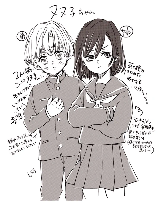 勝手に妄想シリーズ!!
おばみつの子ども達勝手に妄想してみました????
好きを詰め込んだ… 