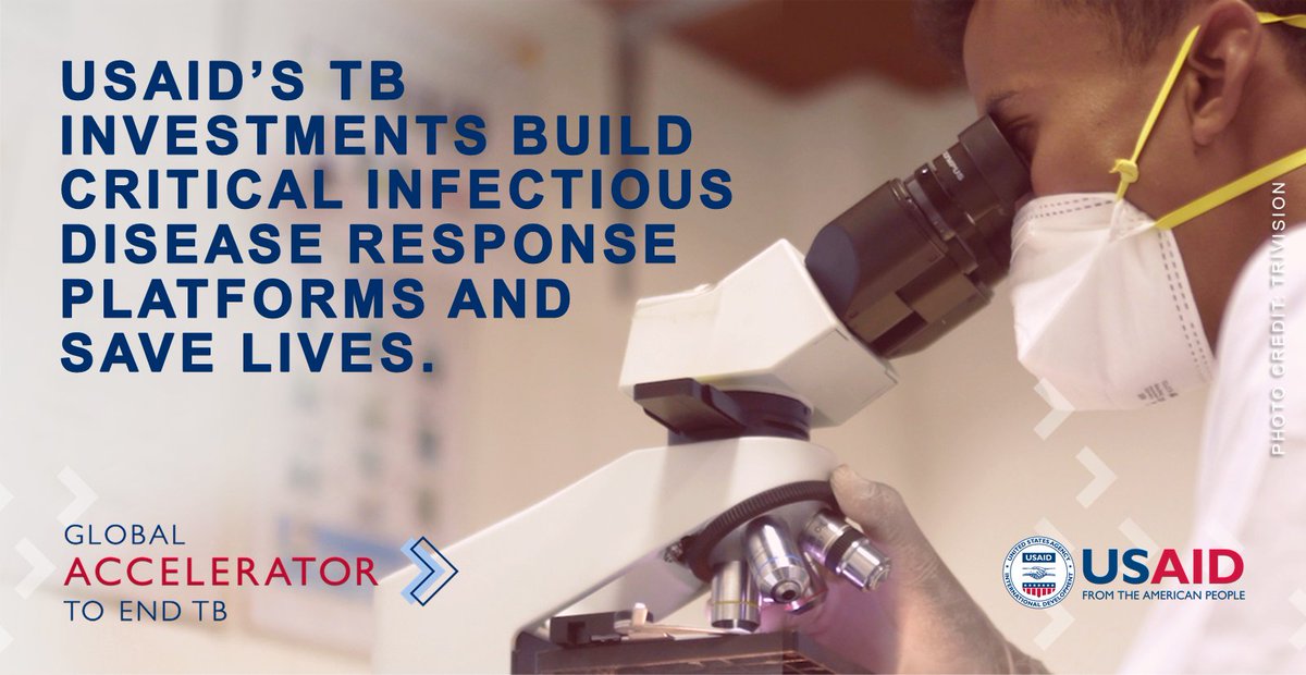 USAID's tweet photo. As the U.S. Government lead for international TB efforts, USAID remains committed to helping countries get back on track to meet the United Nations #TBTargets2022. 

#WorldTBDay https://t.co/GLFqM83sBt