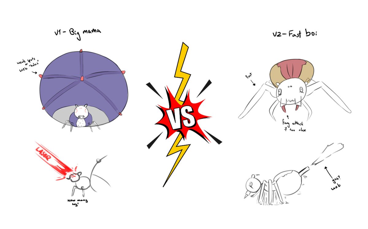 _YellowJackets_'s tweet photo. Introducing Spider based Final Bosses.
BIG MOMA - Large, Slow and has the ability for powerful laser attacks.

FAST BOI - Has speed and agility but may have too much confidence when faced with a lively bee hive. 

Which one should we develop further? #characterdesign #indiedev https://t.co/uwrJpUE4Qf