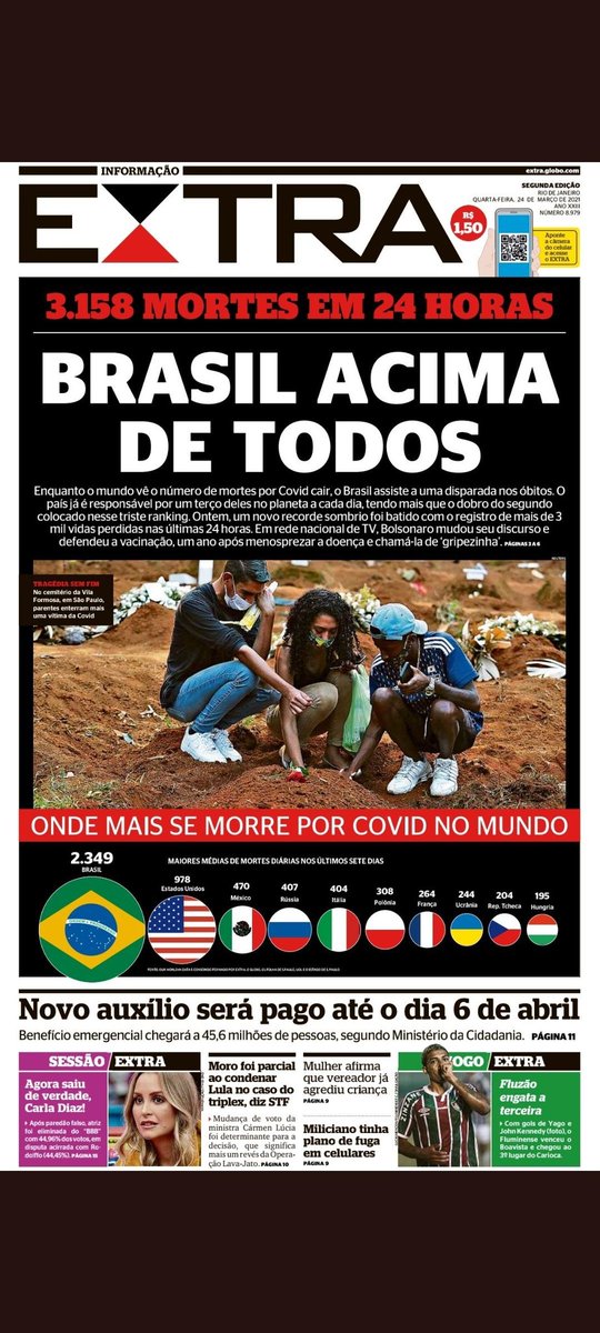 Edson_Viana's tweet photo. E voltamos ao topo do mundo. Pelos motivos errados. 😢 https://t.co/uyCIqWt9Lh