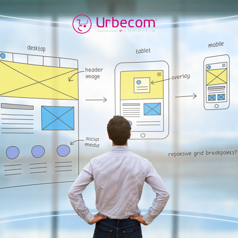 urbecom's tweet photo. No dejes que tu web se quede obsoleta, renueva y adáptate a las nuevas tendencias, crea banners con las novedades de tu empresa, ofertas o simplemente recordando aspectos fundamentales de tu marca, ¡en #UrbeCOM podemos ayudarte!  ✅👨🏻‍💻💪🏻

📲https://t.co/XT67zmneFE

#Web https://t.co/q7wsWqTXWM