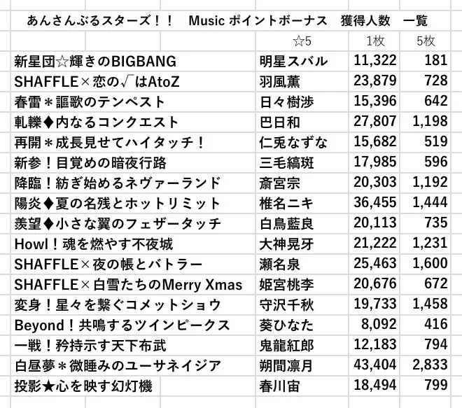 ❤︎ ❤︎ (@MEMO__enst) / X