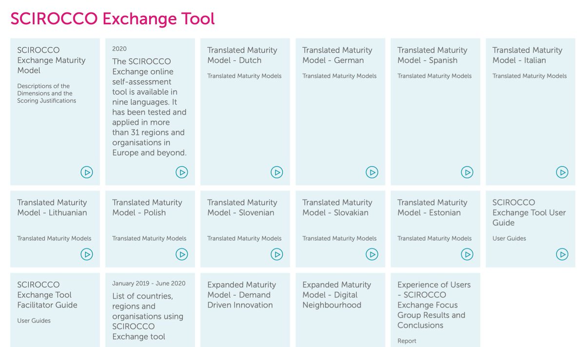 SCIROCCOxchange's tweet photo. 👋🏽Check out our handy guide🔖 to each dimension of the @SCIROCCOxchange #MaturityModel for #IntegratedCare 
https://t.co/ubmpEj4C38 
🔊 Available in 10 languages. 🇵🇱🇪🇸🇩🇪🇳🇱
🇮🇹 🇱🇹🇸🇮🇸🇰🇪🇪🇬🇧 https://t.co/lLUU4fOwek