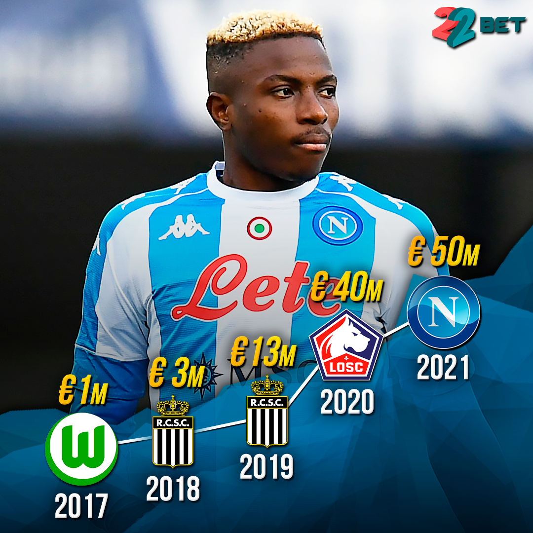 22betNaija's tweet photo. 💸Transfer value evolution of one of the best Nigerian football players - Victor Osimhen🇳🇬
⠀
#cristiano #cristianoronaldo #ronaldo #transfermarkt #transfervalue #money #22bet https://t.co/wuZcmF06y8