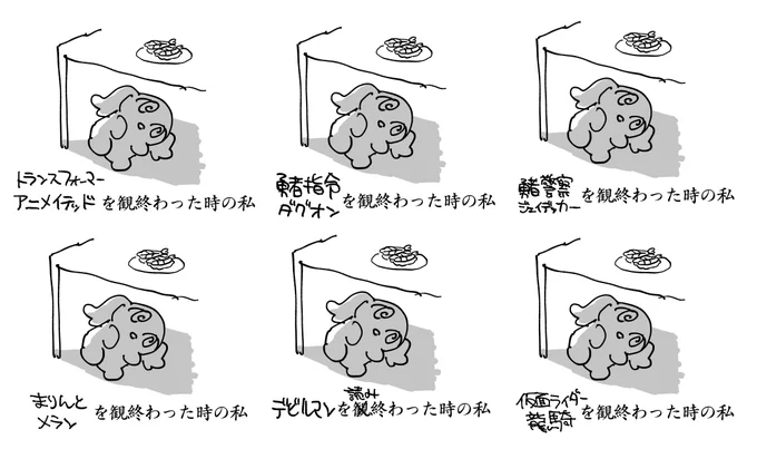 日記です 