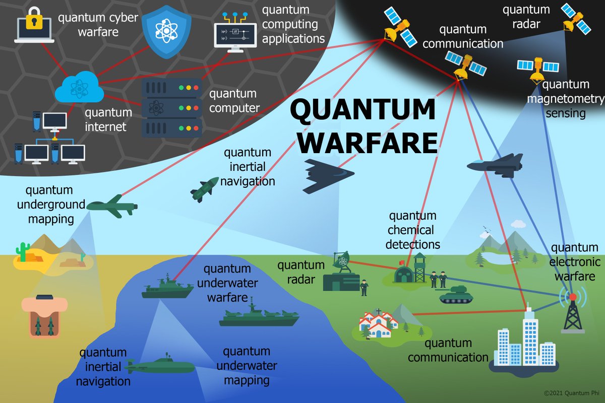 QuantPhi tweet picture