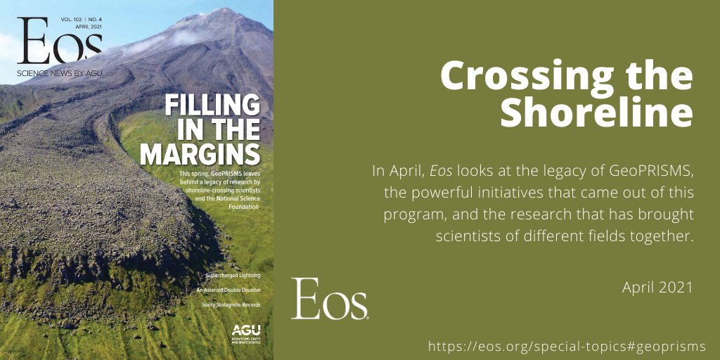 Card with two panels: on the left is the cover of the April issue of Eos magazine showing a cooled lava flow along a volcano, and on the right is text that says Crossing the Shoreline and links to the April special topic featuring the GeoPRISMS initiative.