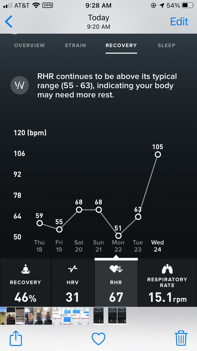 heidornstephen's tweet photo. #whoop . Got my 2nd Pfizer vaccine yesterday and woke up shivering at 11:30 pm and headache and slight fever. Still have headache this morning but temperature is back to normal. https://t.co/Kz6vORwADo