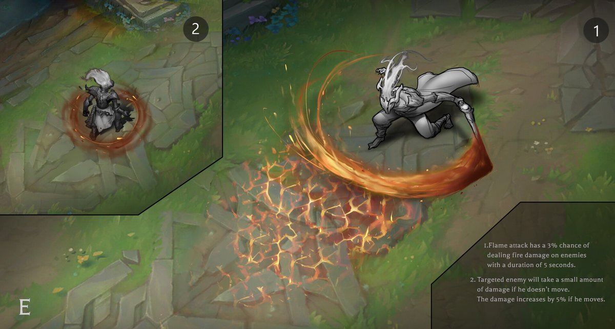 AlexDraws89's tweet photo. Seneh The Fire Demon
#LeagueOfLegends
#fanchampion
#Seneh
#LeagueOfLegendsFanArt https://t.co/gFpx5LRIsD