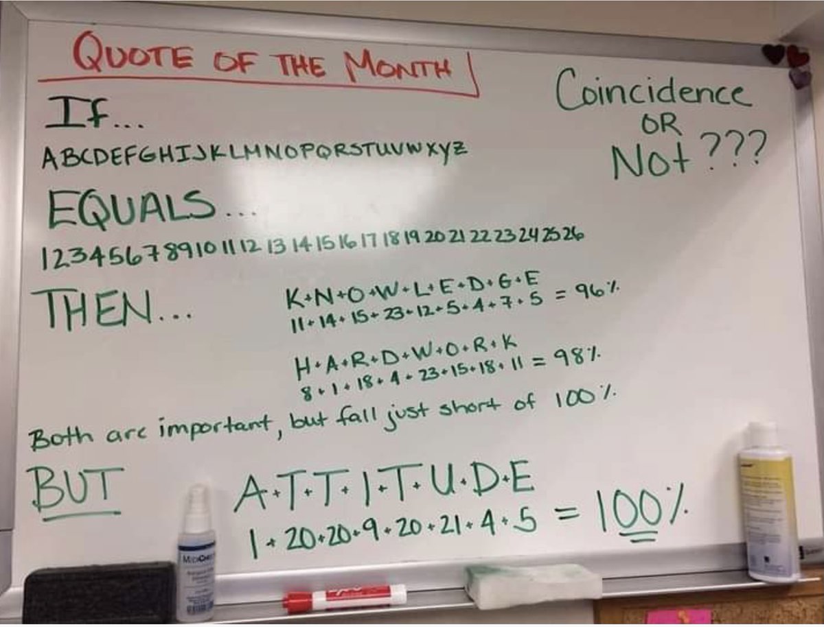 As we ramp up our senior phase revision ,  a numerical positivity thought for the day....🧮