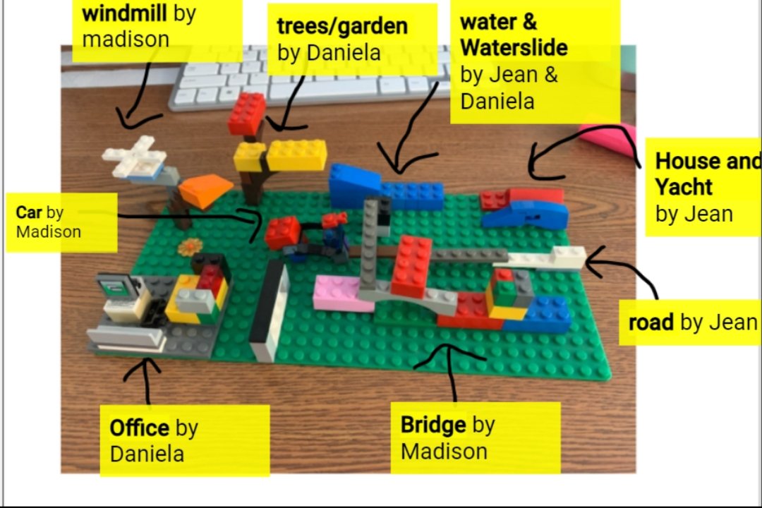 Collaboration is possible in hybrid learning! <a href="/MsHooper8/">Ms.Hooper</a> 's roomies constructed their own lego creation at their desks with input from the zoomies to make a town.