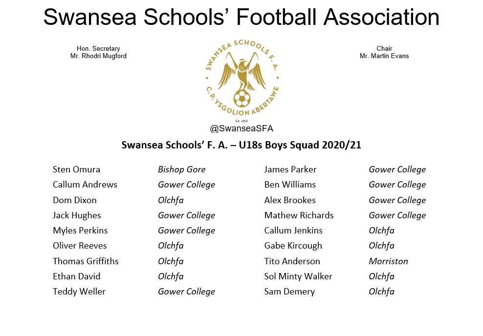 SwanseaSFA's tweet photo. Congratulations to all players selected for the 2020/21 U18s Boys Squad

@bishopgore @GCSsportacademy @Olchfaschool @MorristonComp https://t.co/BTSn5Ic8VK