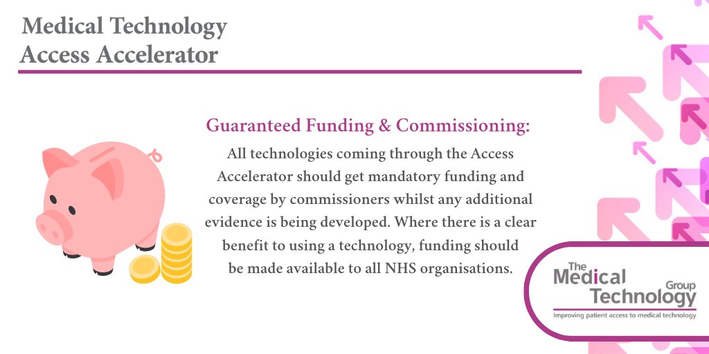 MedTechGroup's tweet photo. Despite positive developments in recent years, the #NHS is yet to establish an effective funding mechanism that can support the broad uptake of innovative technology. The @MedTechGroup recommendation on guaranteed funding: https://t.co/qE1yRUVRN5 #Rec5 #AccessAccelerator #medtech https://t.co/ZZzYCtoYat