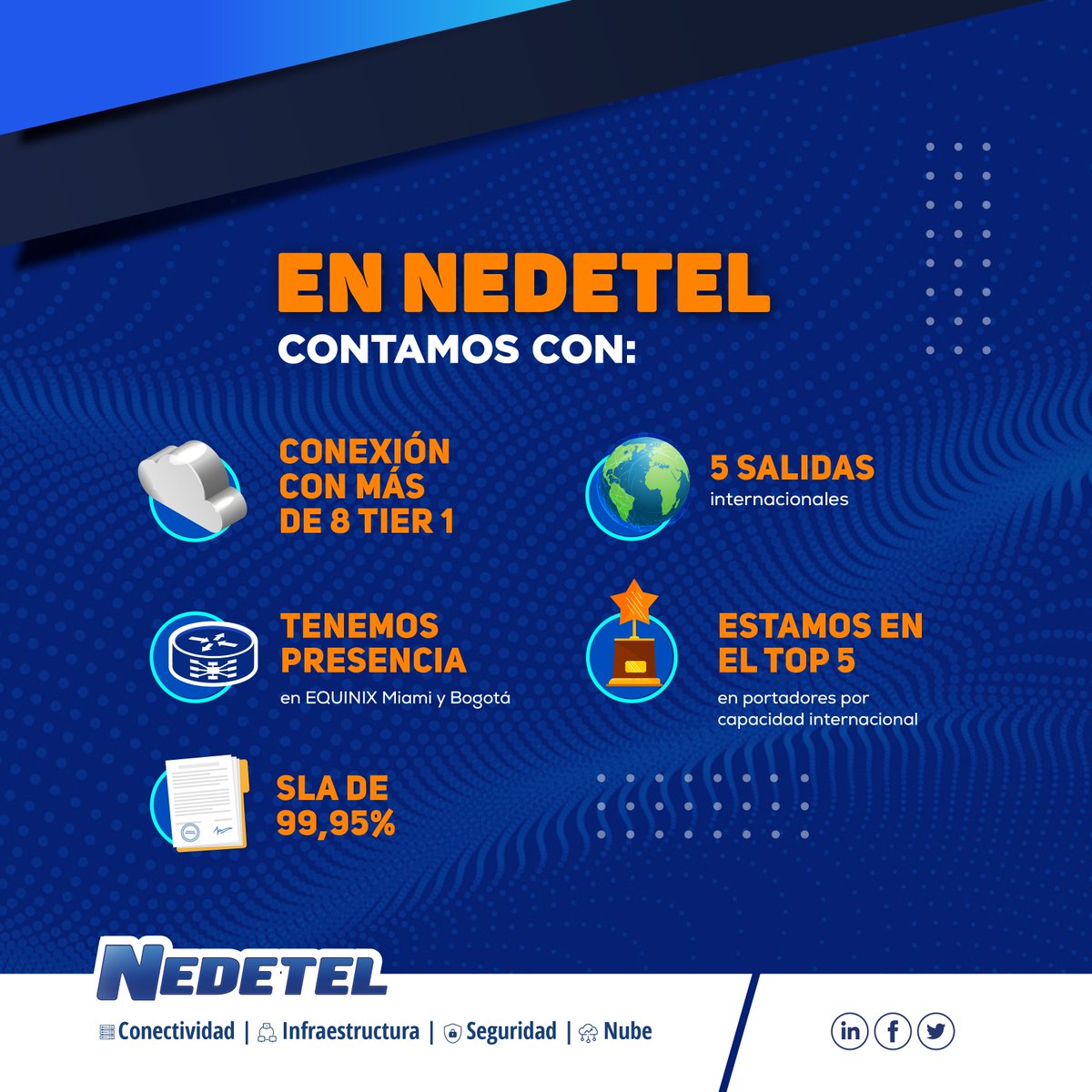Te ofrecemos el mejor SLA, somos los únicos operadores con 2 redes de transportes totalmente independientes.
Cada vez son más los puntos en el país que se unen a nuestra red.
Visita:
nedetel.net

#NedetelContigo #Trasnporte #velocidad #conexión #cobertura #internet