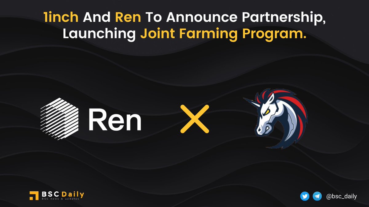 bsc_daily's tweet photo. The open protocol @renprotocol has partnered with @1inchExchange to bootstrap $renBTC liquidity on #BSC!

From March 24 at 00:01 UTC, 20K USD in $1INCH &amp; 20K USD in $renBTC will be distributed among providers of liquidity to the 1INCH-renBTC pool in 4 weeks.

#1inch #renproject https://t.co/COAyS2AxAd