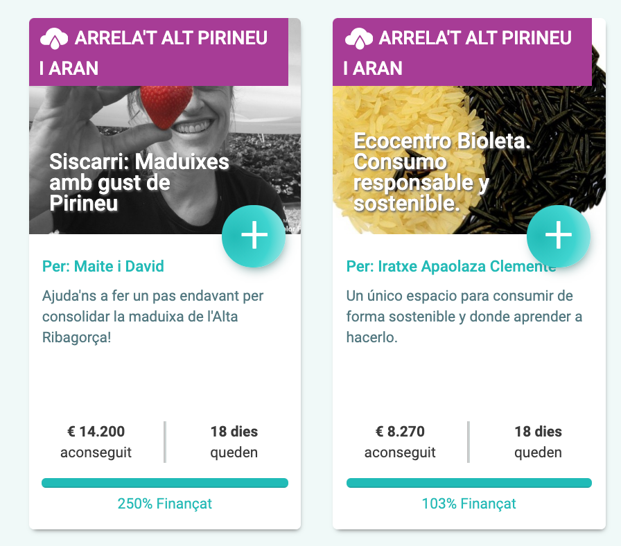 goteofunding's tweet photo. 🥰🥰🥰 Us demanàvem fer el ple de projectes #crowdfunding #matcharrelat?

🥳🥳🥳 En 28 minuts ho hem aconseguit!

🤩🤩🤩 Sou una meravella! Felicitats a totes i a seguir impulsant projectes així de vitals cap l'òptim, que encara queden calerons per assignar!

💦💦💦 #SomGoteo https://t.co/ib587XYvNM