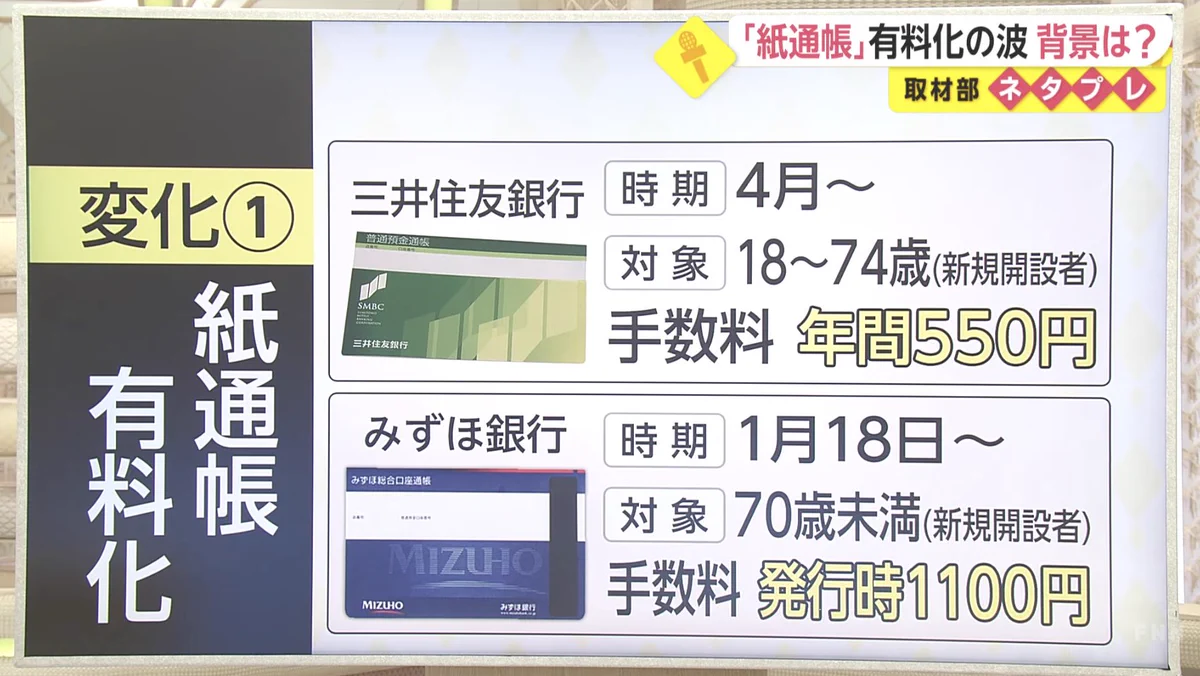 確認した方がいいかも！？4月から変わる銀行手数料！