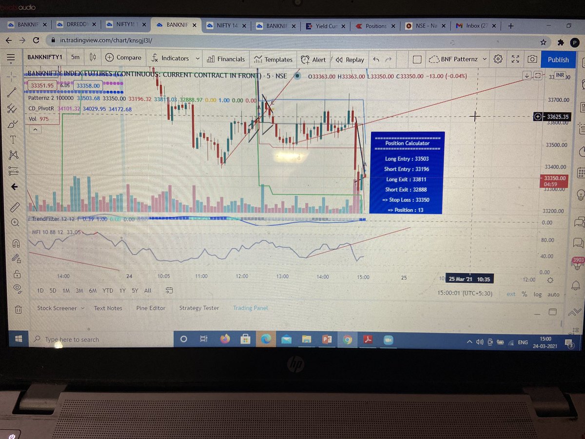 priyard82's tweet photo. @SubhadipNandy - Caught it with Quantifying breakouts ! What an amazing trade and thank you so very much Sir. Your tweets and the knowledge sharing - so so grateful π
Woohooo ! Feels awesome getting this right #quantifyingbreakouts https://t.co/3GxnjoAsQC