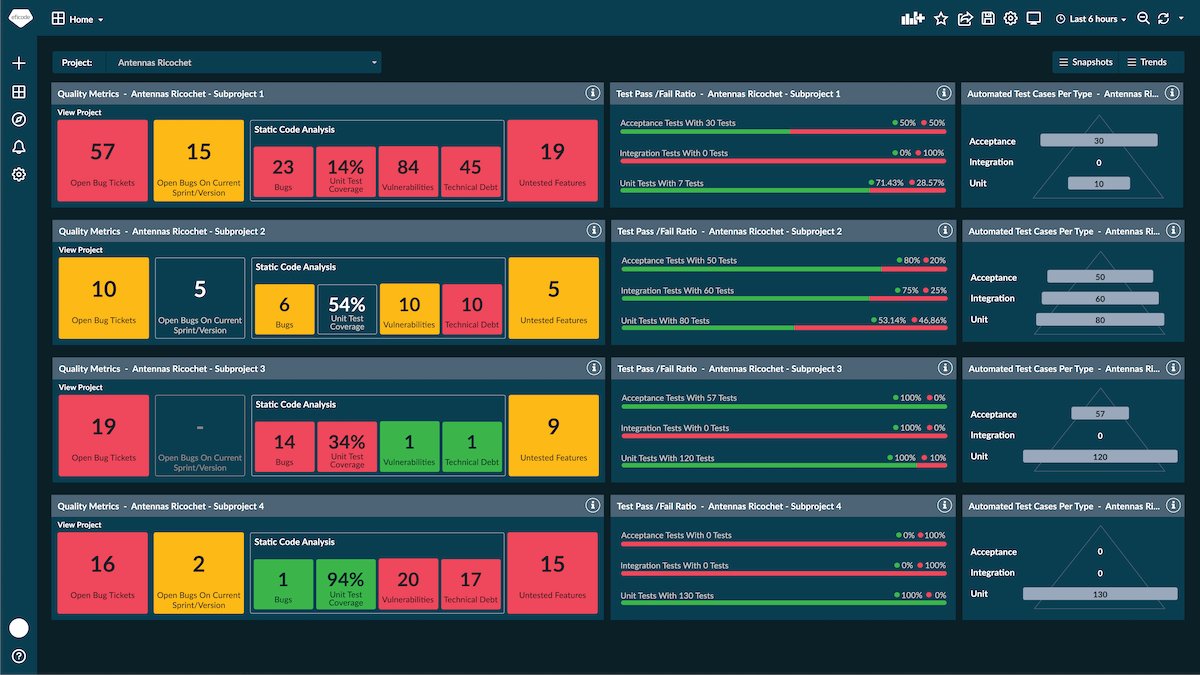 Eficode's tweet photo. Join us for a short live demo of Eficode ROOT DevOps platform at the Eficode ROOT booth, 10.30 AM CET! You’ll discover our powerful analytics solution and access management system. 
#TheDEVOPSConference #TDOC #TDOC2021 #EficodeROOT https://t.co/QdFH3Bm1NB
