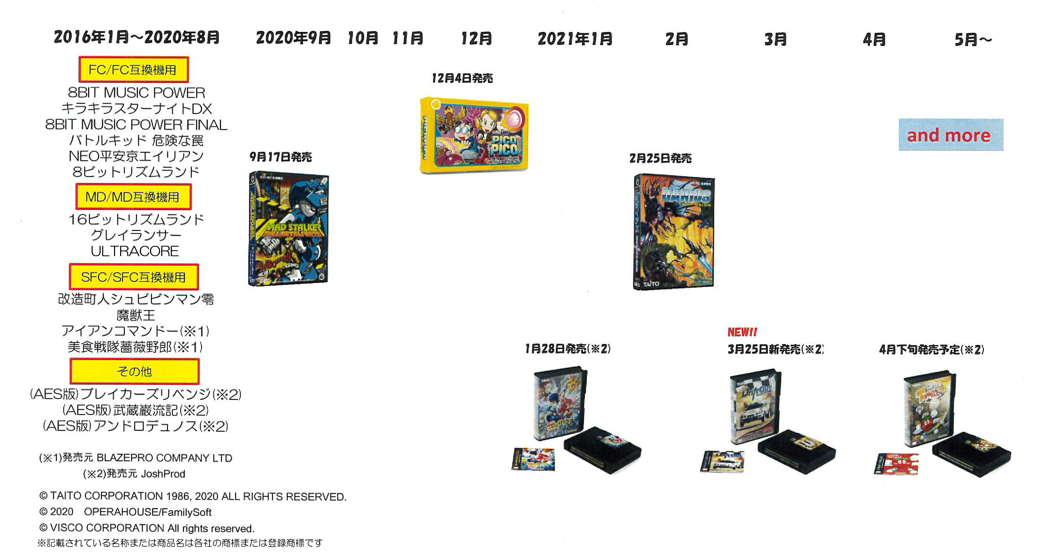Ressortie de Neo Drift Out ? - Page 2 ExPCT74VIAAEmog?format=jpg&name=4096x4096