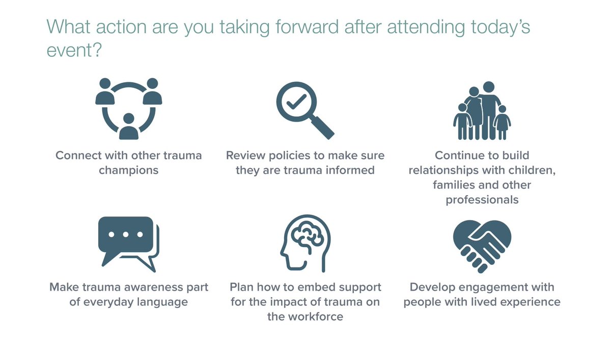 ISProtectPeople's tweet image. We also asked attendees for suggested actions to take forward after the event. Responses included reviewing workplace policies, engaging with people with lived experience, and ensuring trauma awareness is part of every day language. #traumadeepdive