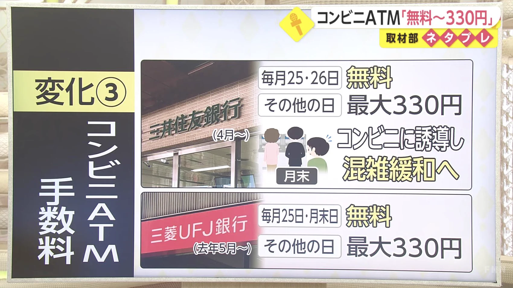 確認した方がいいかも！？4月から変わる銀行手数料！