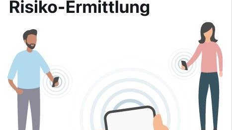 rki_de's tweet photo. Version 1.15: 🇩🇪 🤝🇨🇭

Gute News für Grenzgänger und Reisende: Die #CoronaWarnApp und die Schweizer App @SwissCovid sind jetzt verknüpft.

App-Nutzer werden informiert, wenn sie mit einem Nutzer der anderen App in Kontakt waren, der später positiv getestet wurde.

@SAP @BMG_Bund https://t.co/xMWLvuXEnA