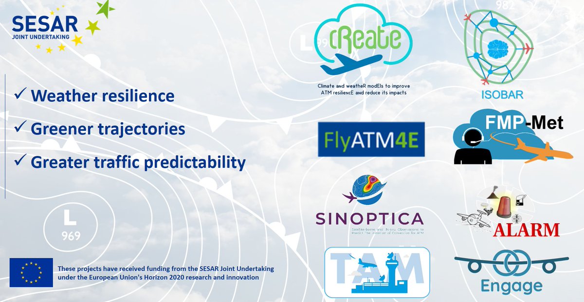 SESAR_JU's tweet photo. Did you know that #weather is the #1⃣ cause of air traffic disruption? ⌚️

At @SESAR_JU, we are working on solutions to build #resilience to bad #weather &amp; deliver improved #traffic #predicatability in #aviation ⛈✈️🇪🇺

📱 https://t.co/oFyg0XnuzO

#DigitalSky #MetTechExpo https://t.co/M2w9qrql72