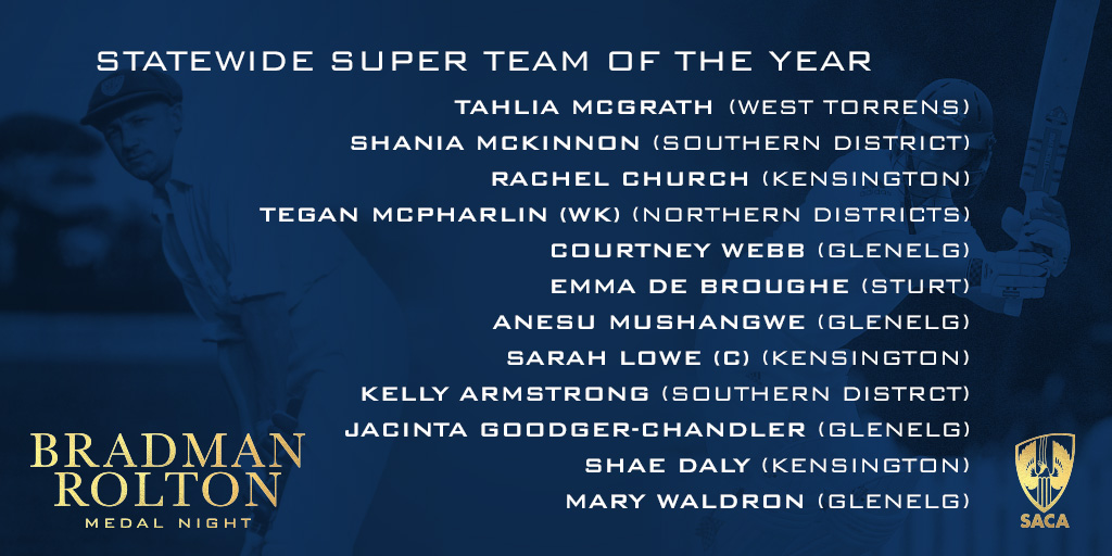 SACA Competitions tweet media