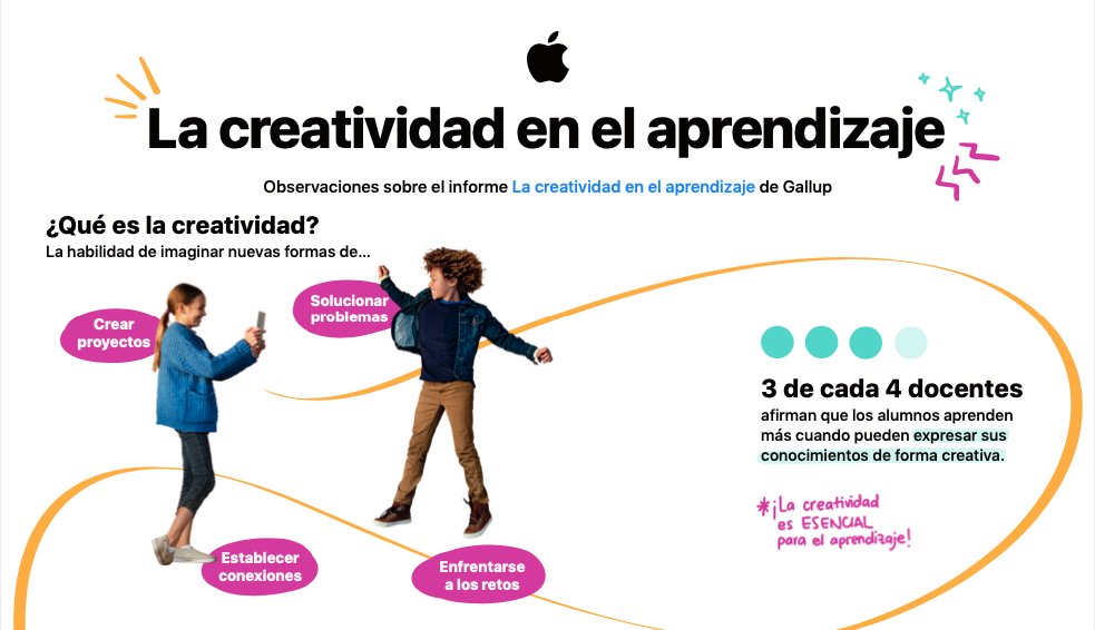 RossellimacEDU's tweet image. ¡🎨#Creativitylovers estamos de Celebración! 

Ya puedes descargar en exclusiva: 

"Informe La creatividad en el aprendizaje de Gallup"

bit.ly/AppleCreativity

@AppleEDU @ADE_spain  #AppleEDUchat #appleeduchates
