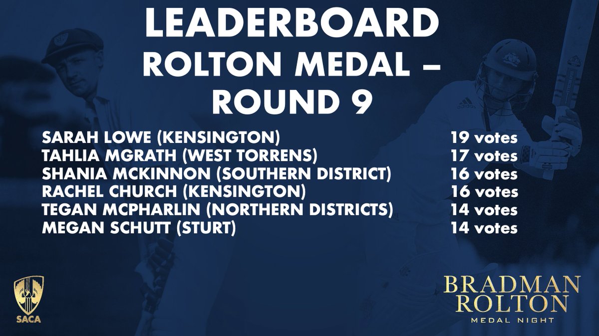 SACA Competitions tweet media