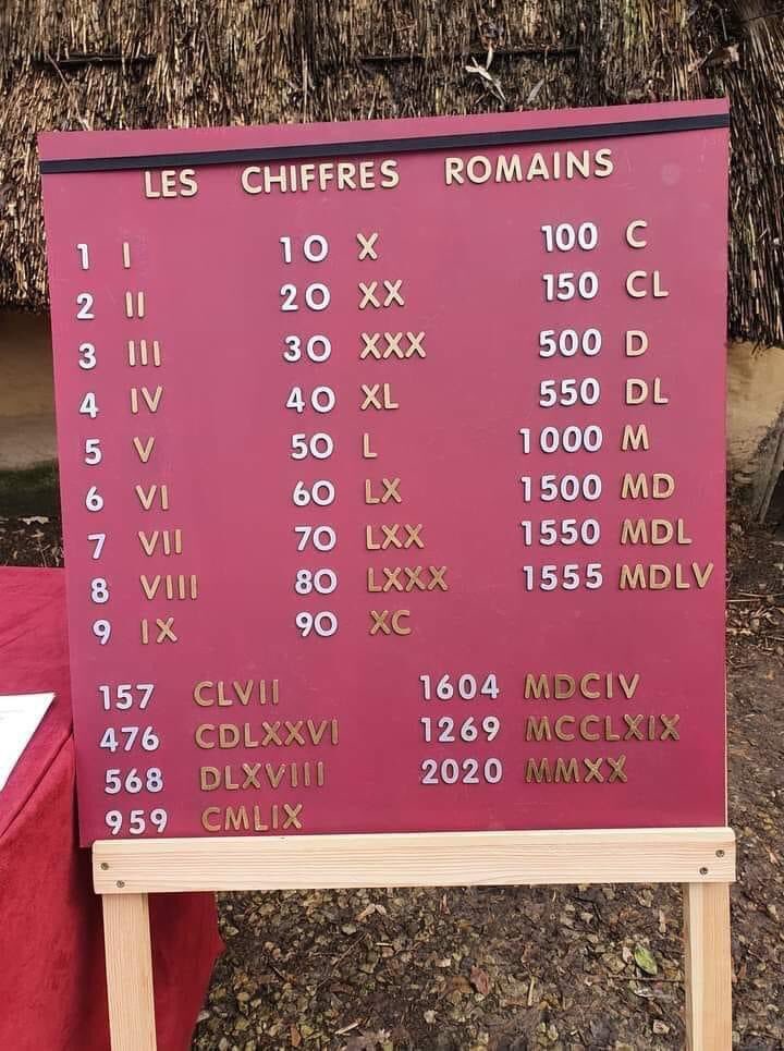 mariefugain1's tweet photo. C’est cadeau ! Ça fait plaisir ...Apprendre plutôt que tout effacer 🎉 https://t.co/gjx8QDhv3n