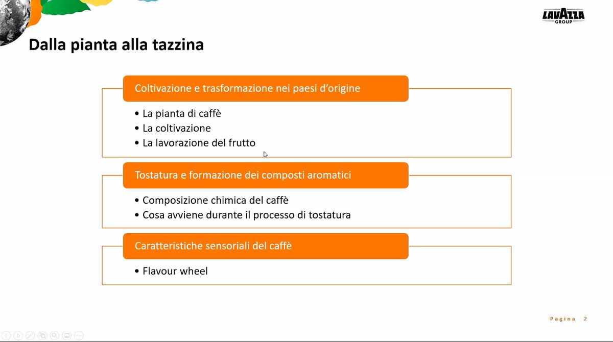 Unione Industriali Torino tweet media