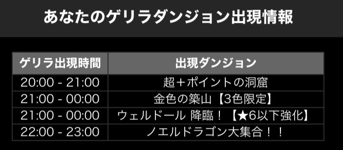 パズドラ攻略 Gamewith 早速ノエルゲリラも パズドラ パズドラ攻略 Gamewith 早速ノエルゲリラも パズドラ