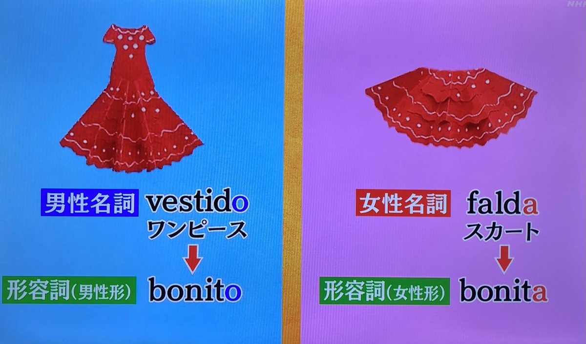 旅するためのスペイン語 Twitter Search