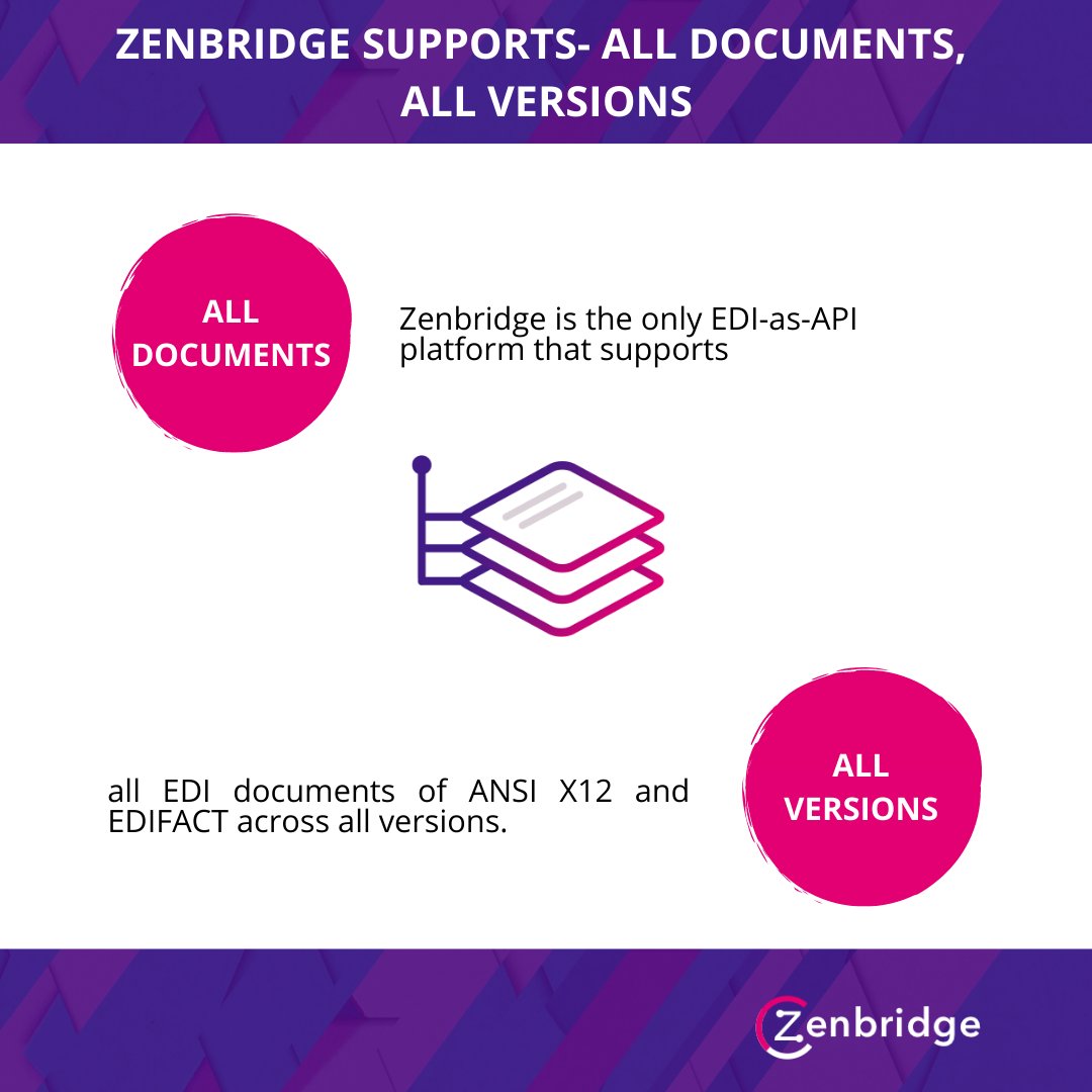 Zenbridgeio's tweet image. Zenbridge is the one-stop solution for all your EDI requirements!
Head to the link to know more: bit.ly/3qU5Inu
#edi #elecronicdatainterchange #ediasapi #API